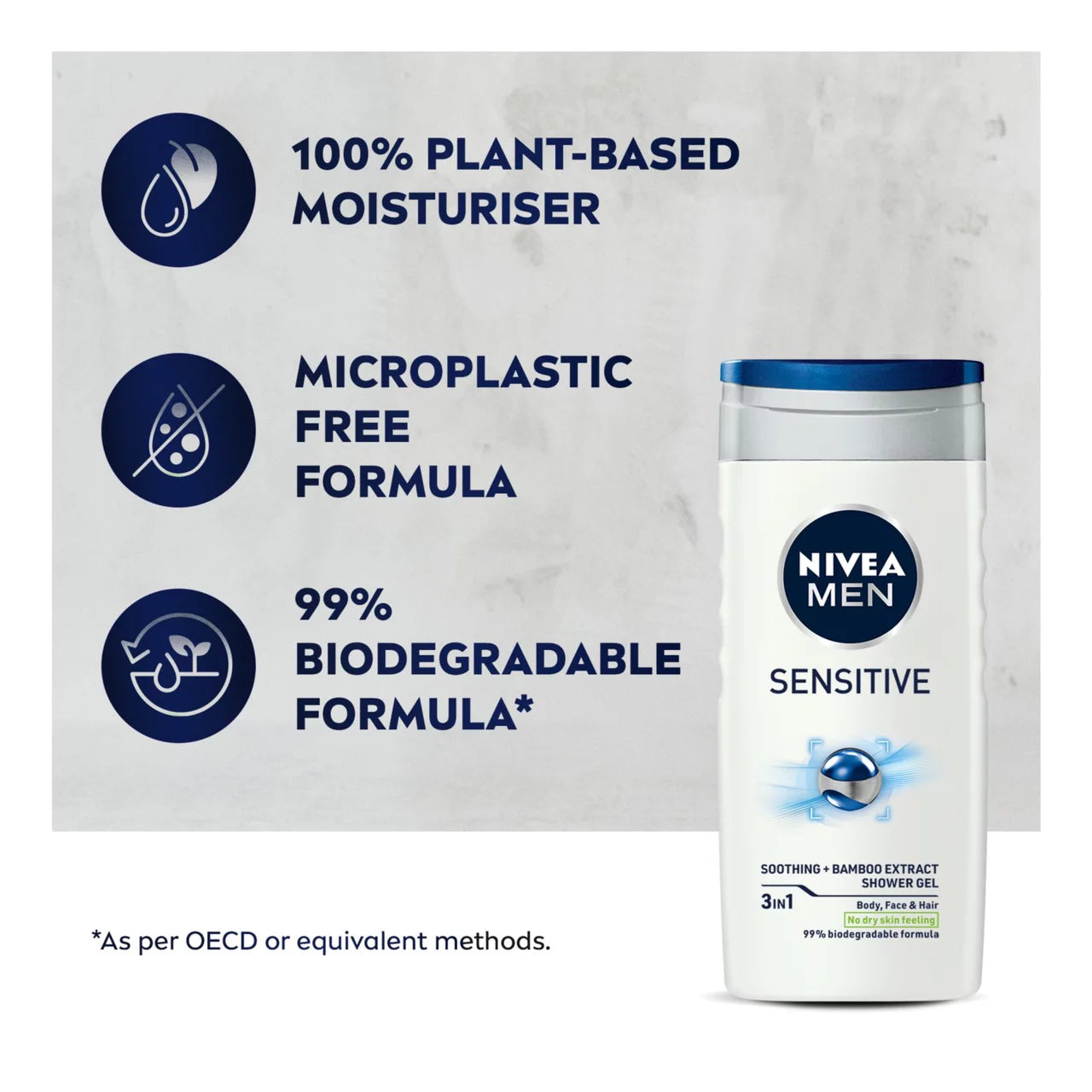 NIVEA MEN SENSITIVE SHOWER GEL 250ML