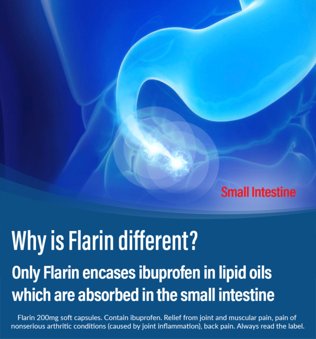 Flarin Ibuprofen 200mg Soft Capsules – Fast and Effective Pain Relief